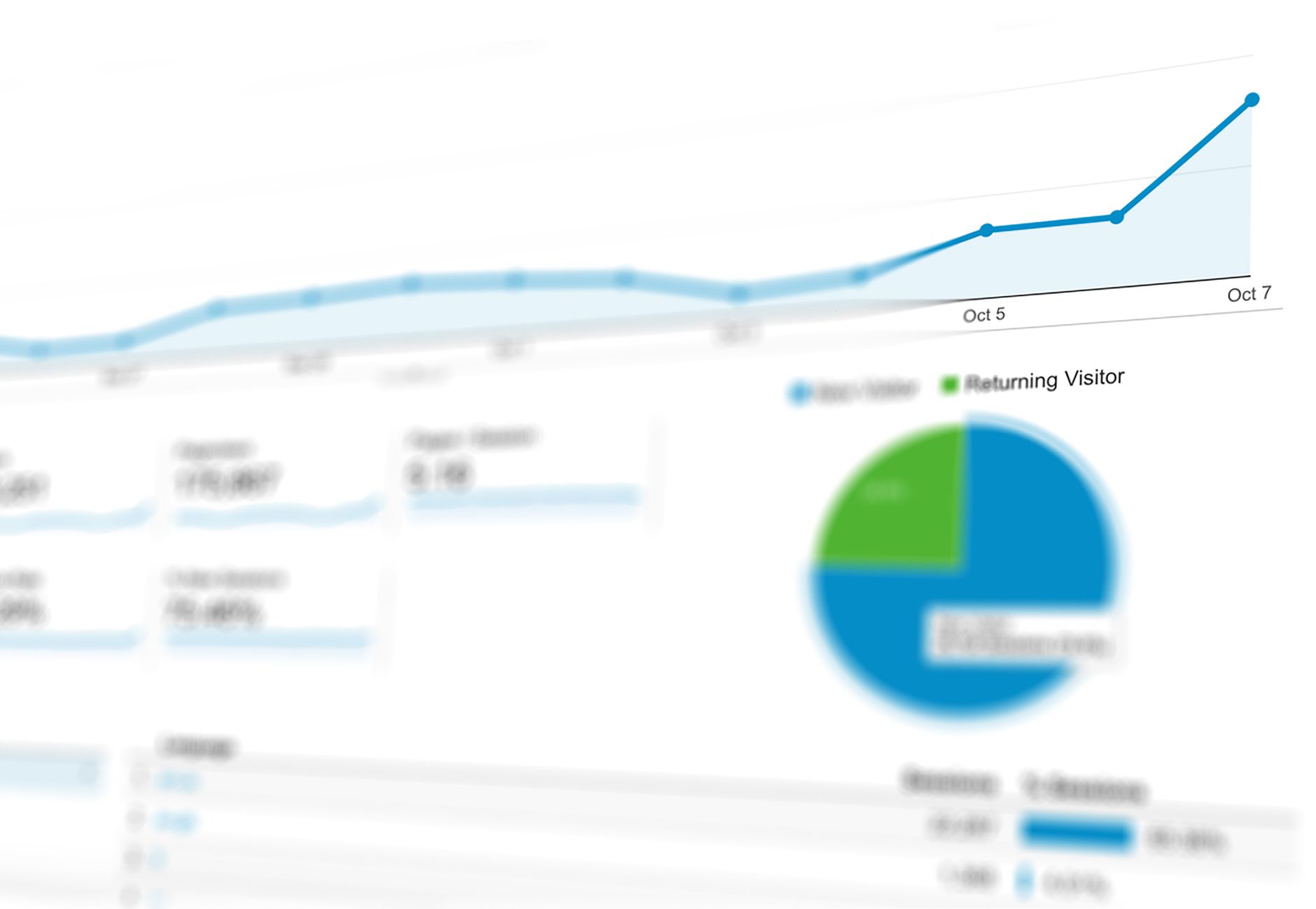 Sales team dashboard analytics — illustrative photo